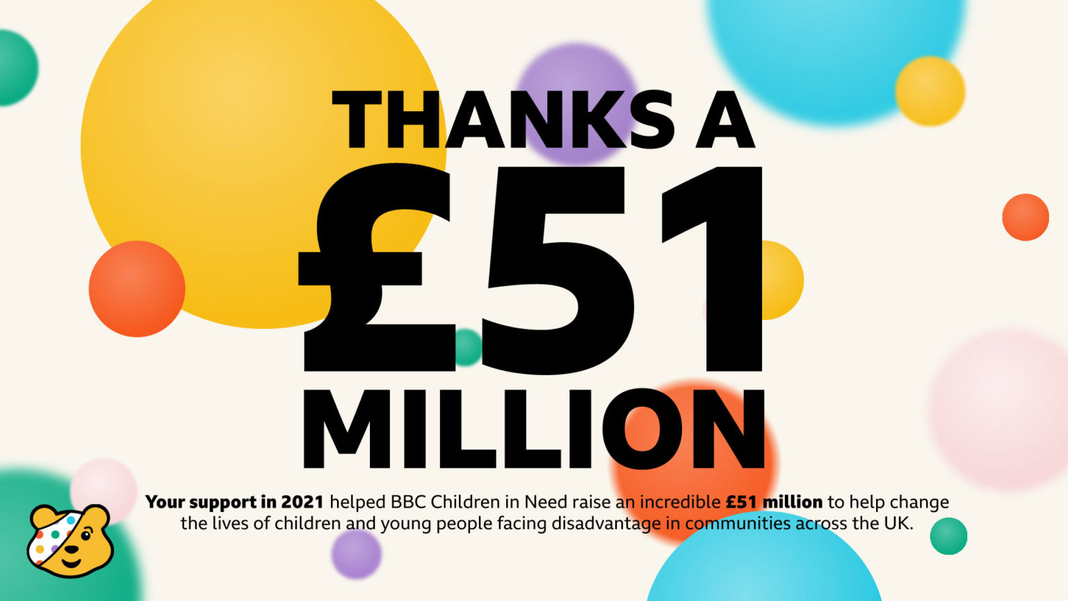 BBC Children In Need Announces Overall Fundraising Total For The ...